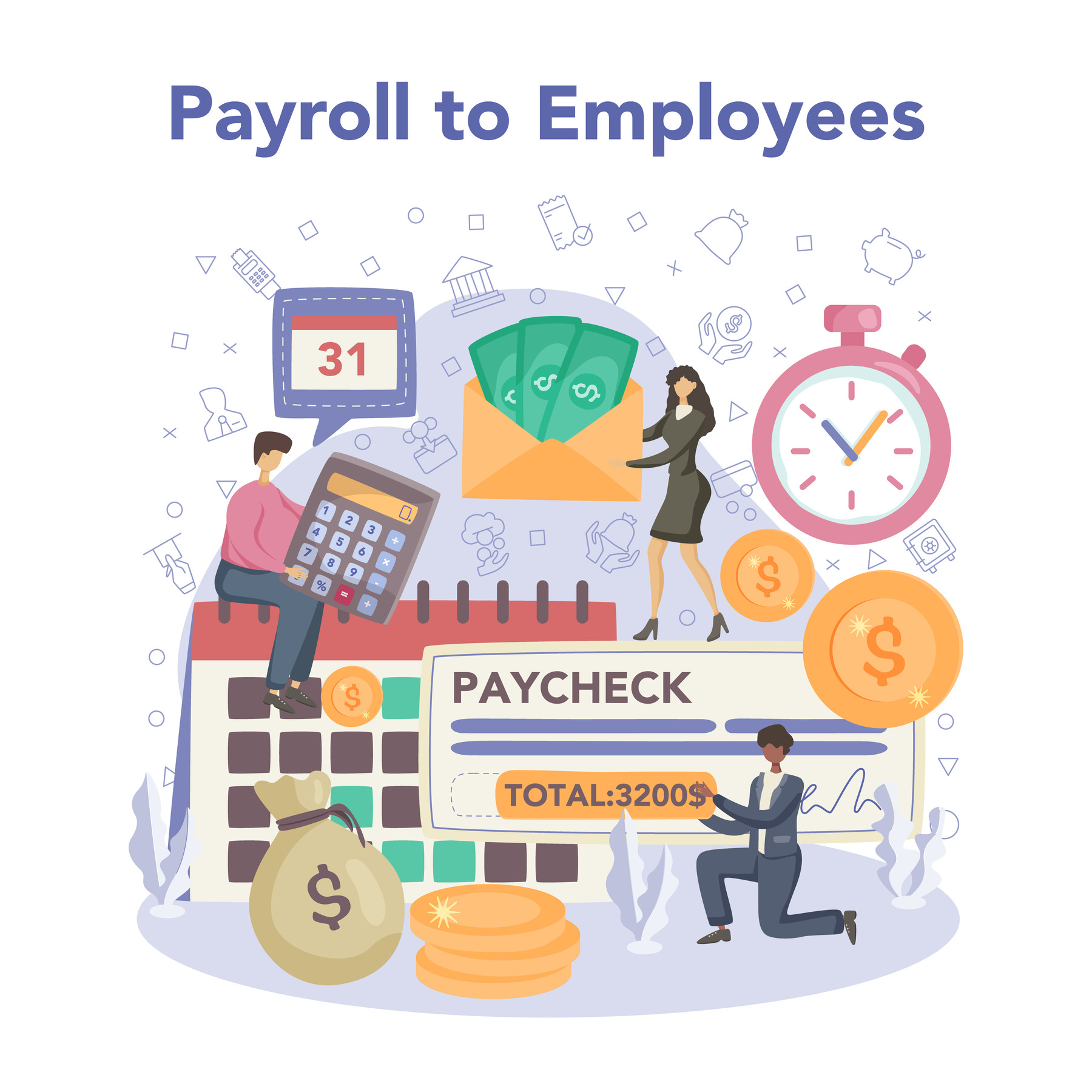 How Macnco Help In Payroll Services How Macnco Help In Payroll Services