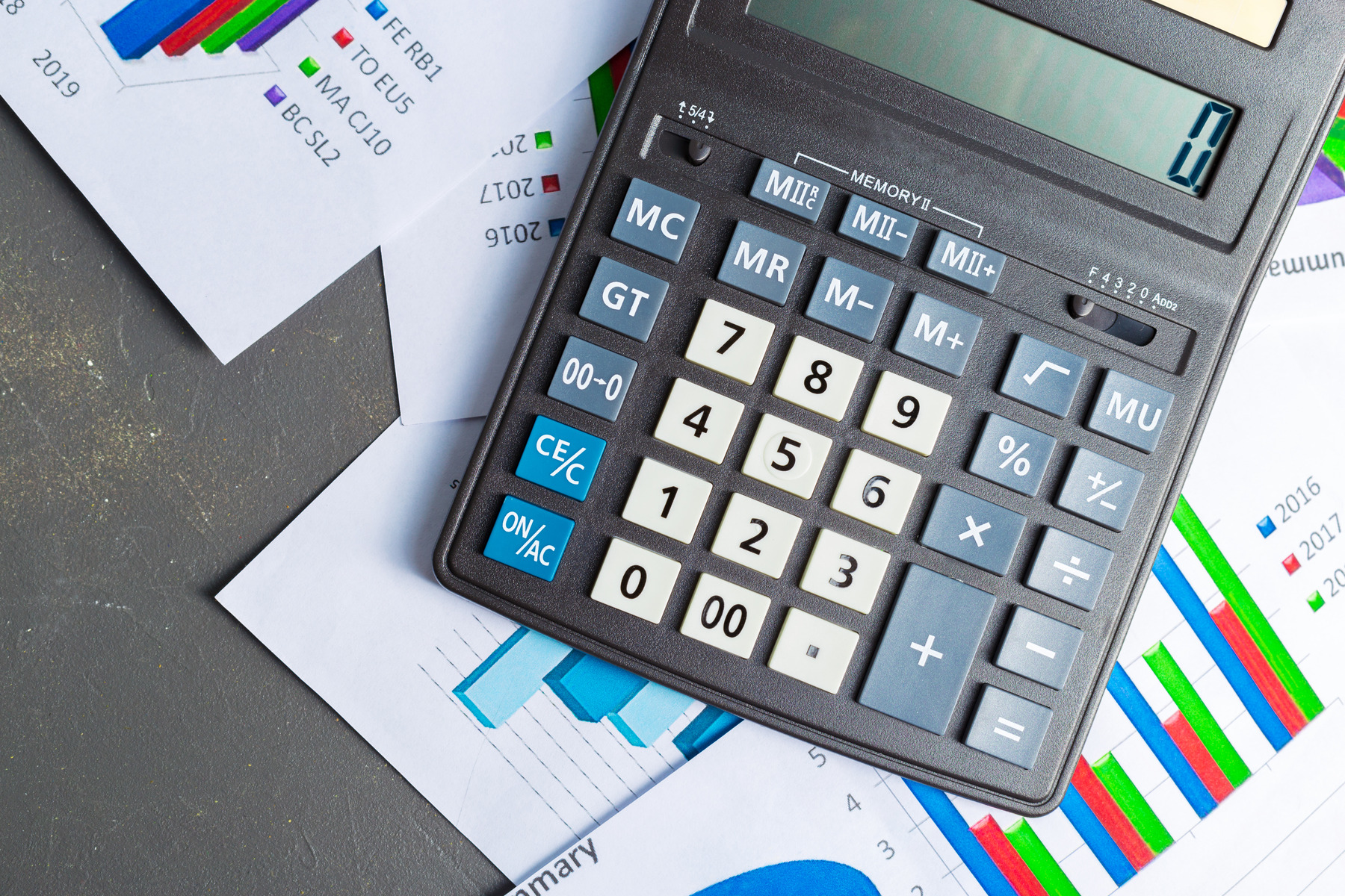 Calculating VAT Calculating VAT